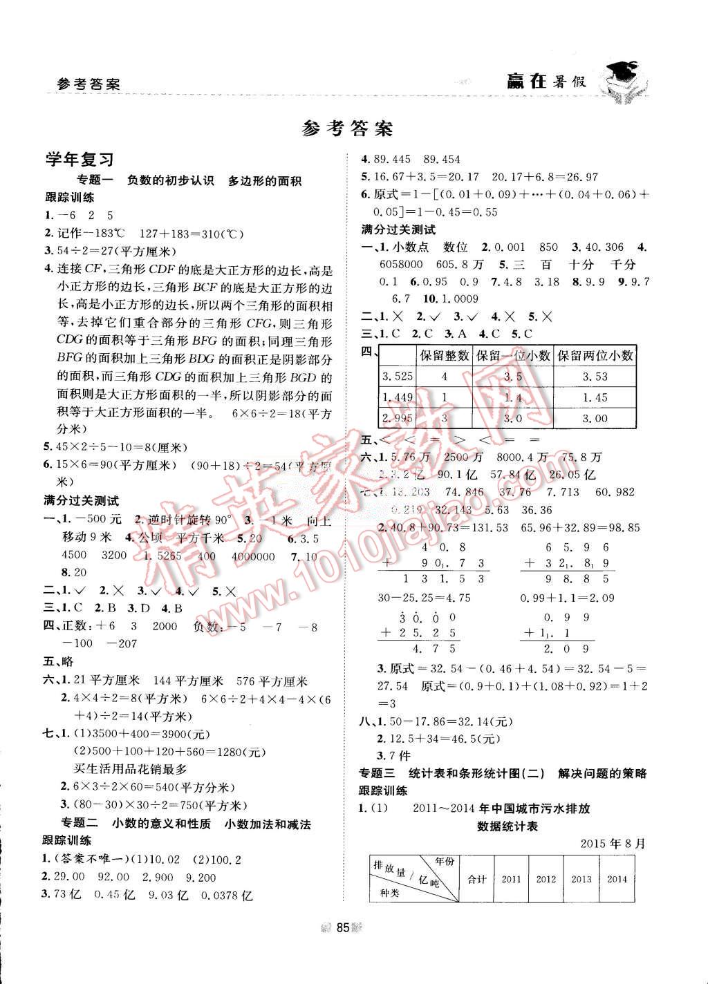 2015年贏在暑假銜接教材5升6年級數(shù)學蘇教版 第1頁