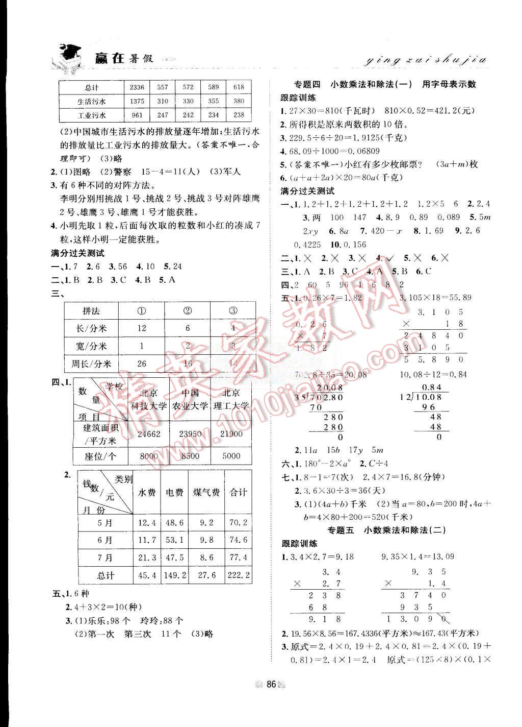 2015年贏在暑假銜接教材5升6年級數(shù)學蘇教版 第2頁