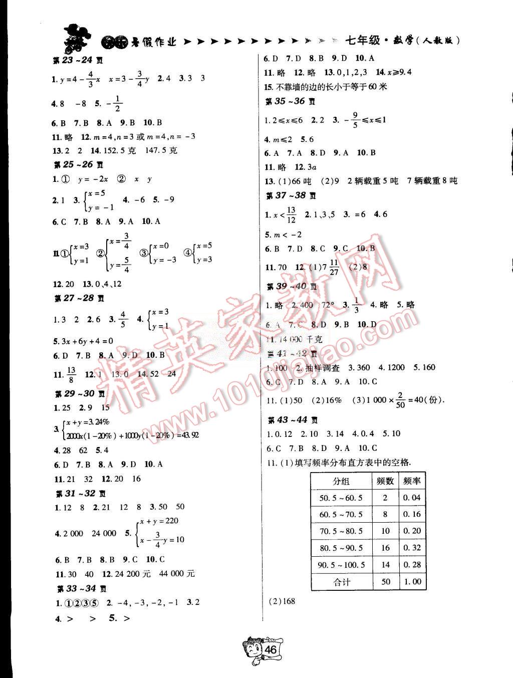 2015年金東方文化暑假在線七年級數(shù)學(xué)人教版 第2頁