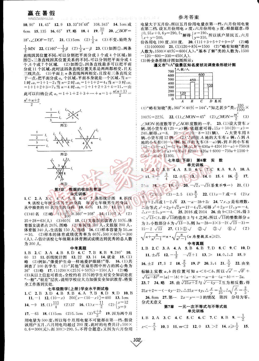 2015年贏在暑假搶分計劃七年級數(shù)學(xué)滬科版 第2頁