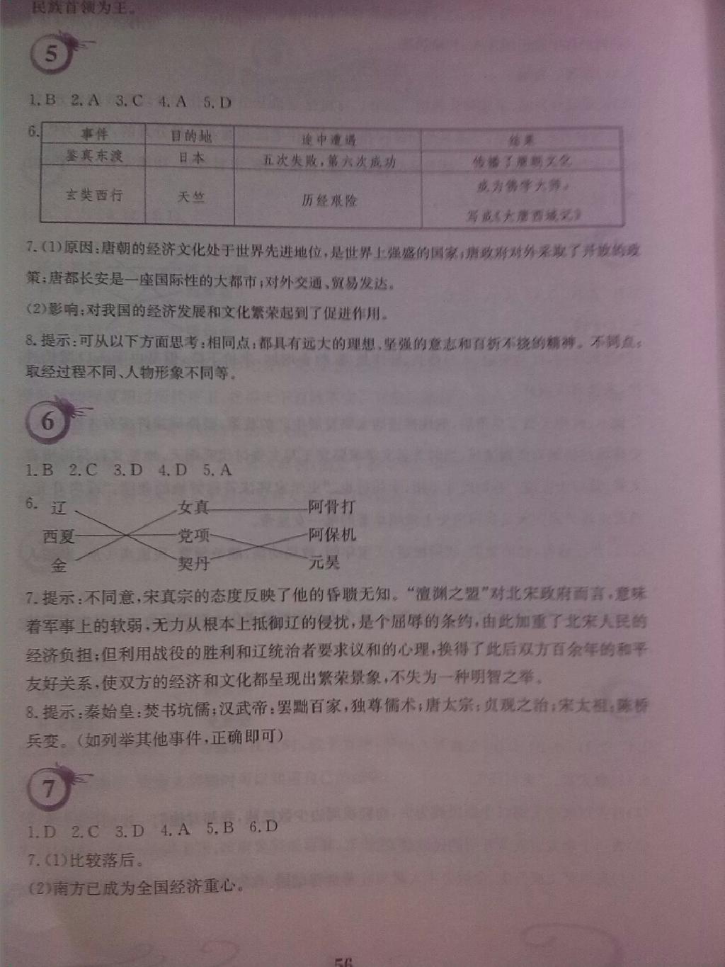 2015年暑假作業(yè)七年級歷史北師大版安徽教育出版社 第18頁