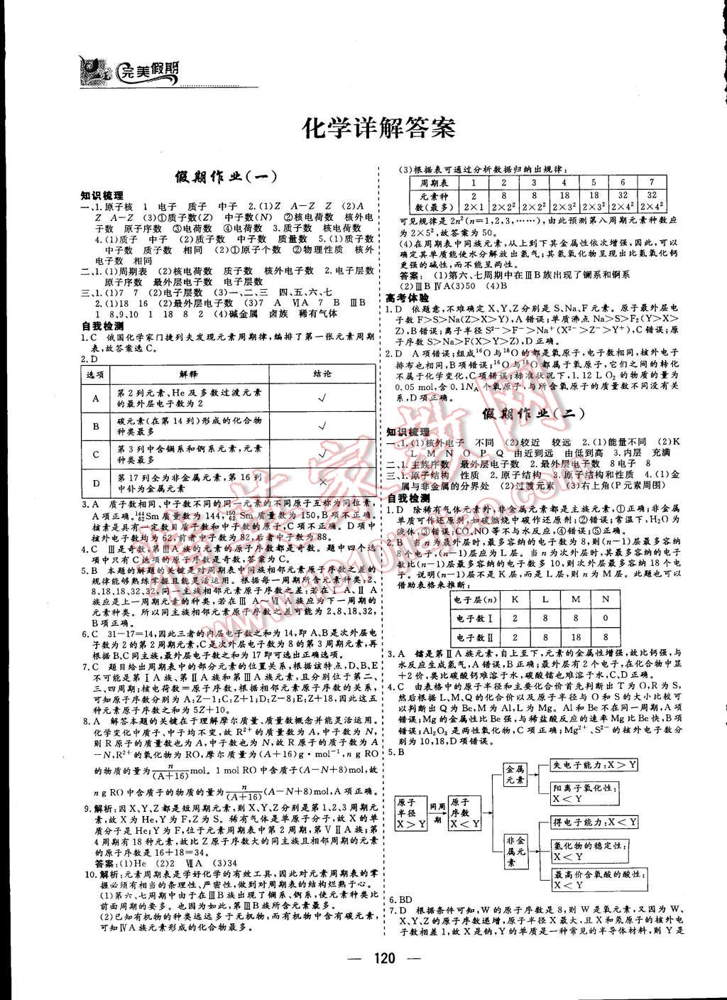 2015年非常完美完美假期暑假作业高一年级物理化学生物合订本 第11页