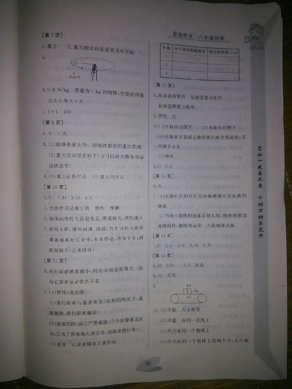 2015年暑假作业八年级物理华中科技大学出版社 第21页