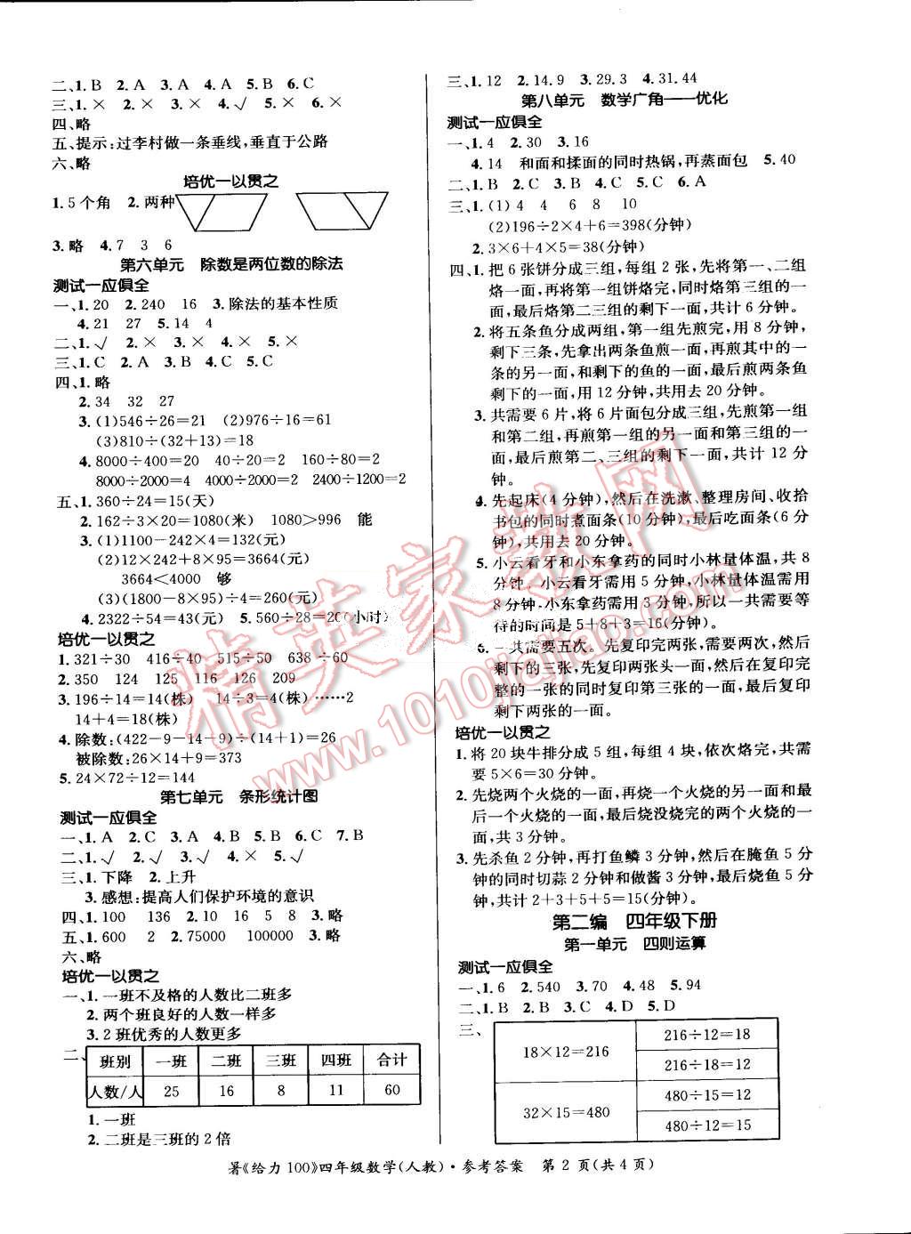 2015年假期作业精编学年总复习给力100四年级数学人教版 第2页