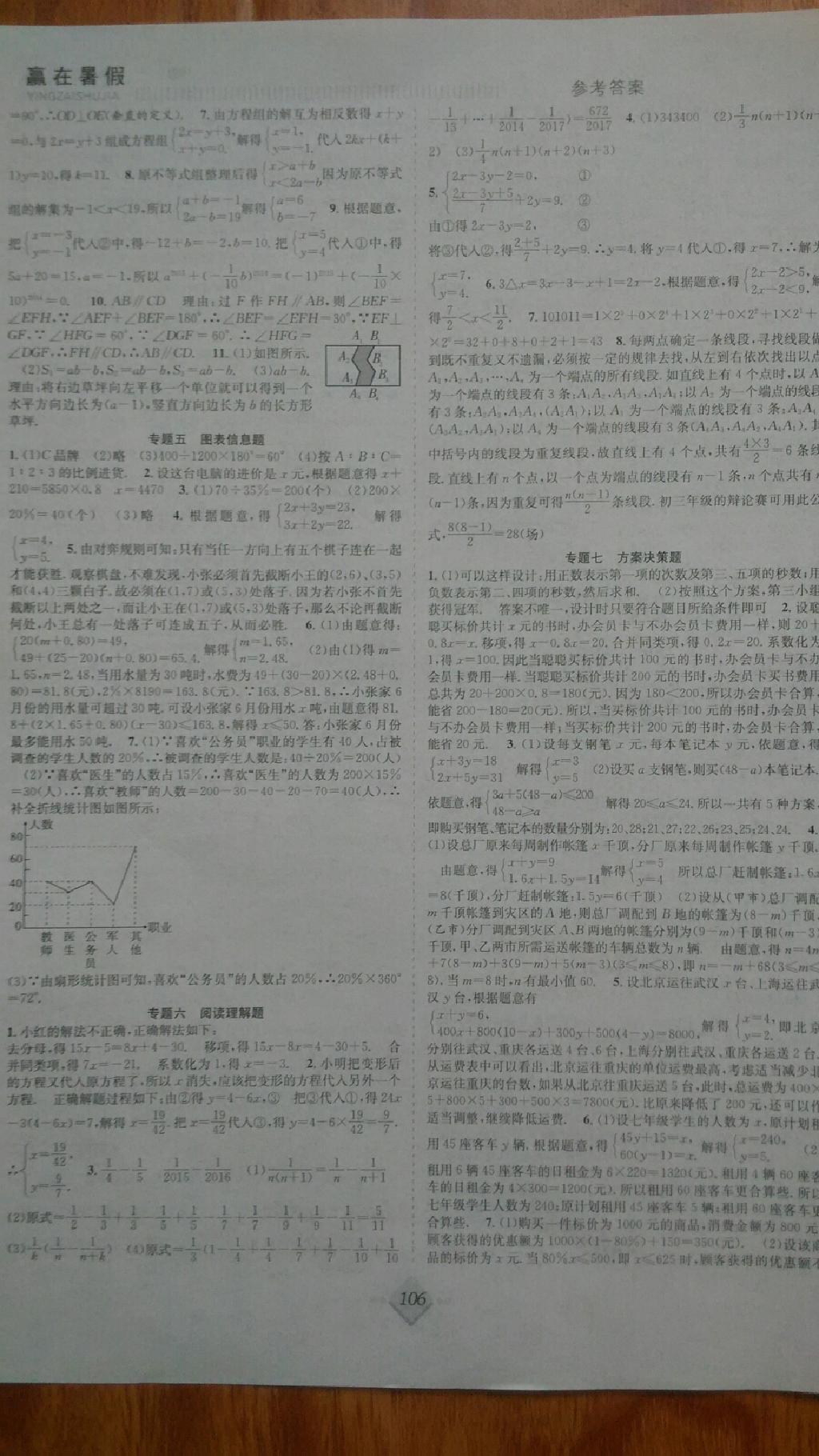 2015年赢在暑假抢分计划Winner七年级数学人教版 第6页