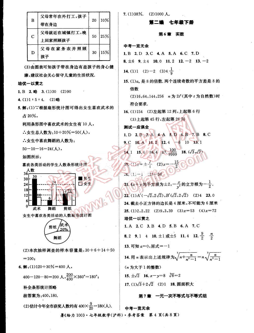 2015年學(xué)年總復(fù)習(xí)給力100七年級數(shù)學(xué)滬科版 第4頁