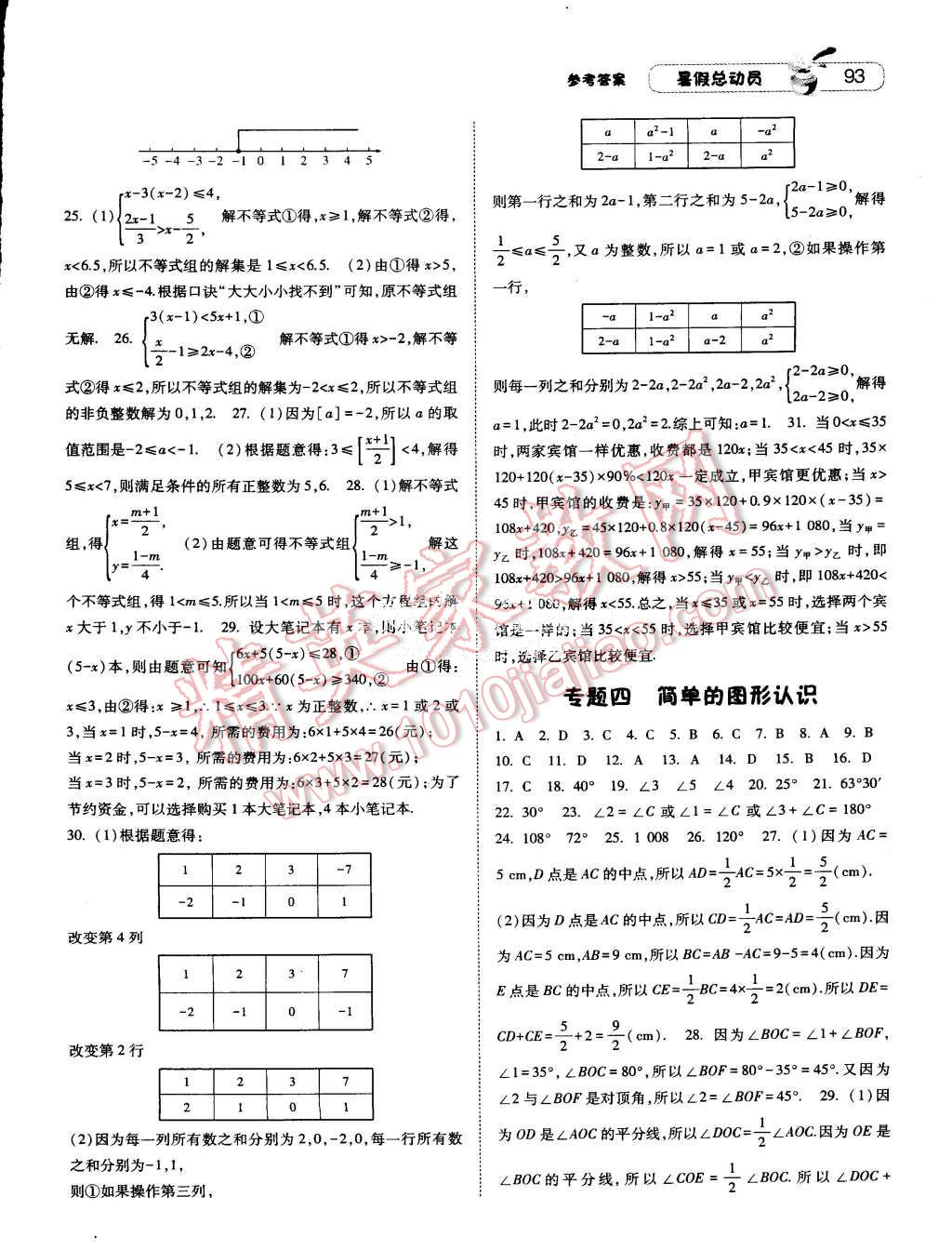 2015年暑假總動(dòng)員七年級(jí)數(shù)學(xué)人教版 第9頁(yè)