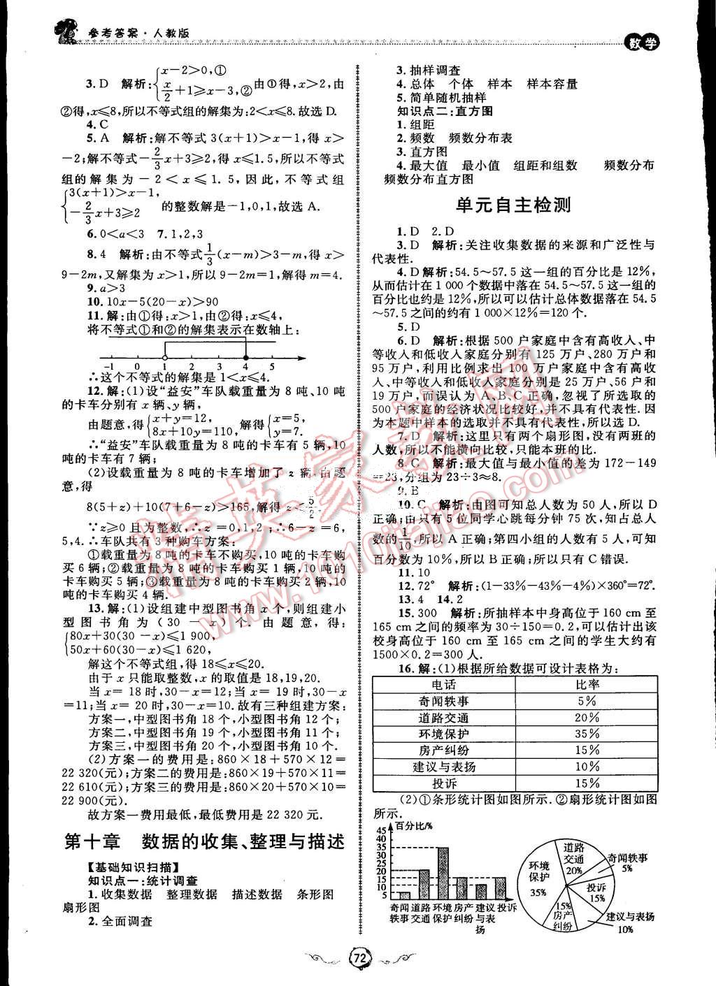 2015年暑假训练营假期好时光七升八年级数学人教版 第6页