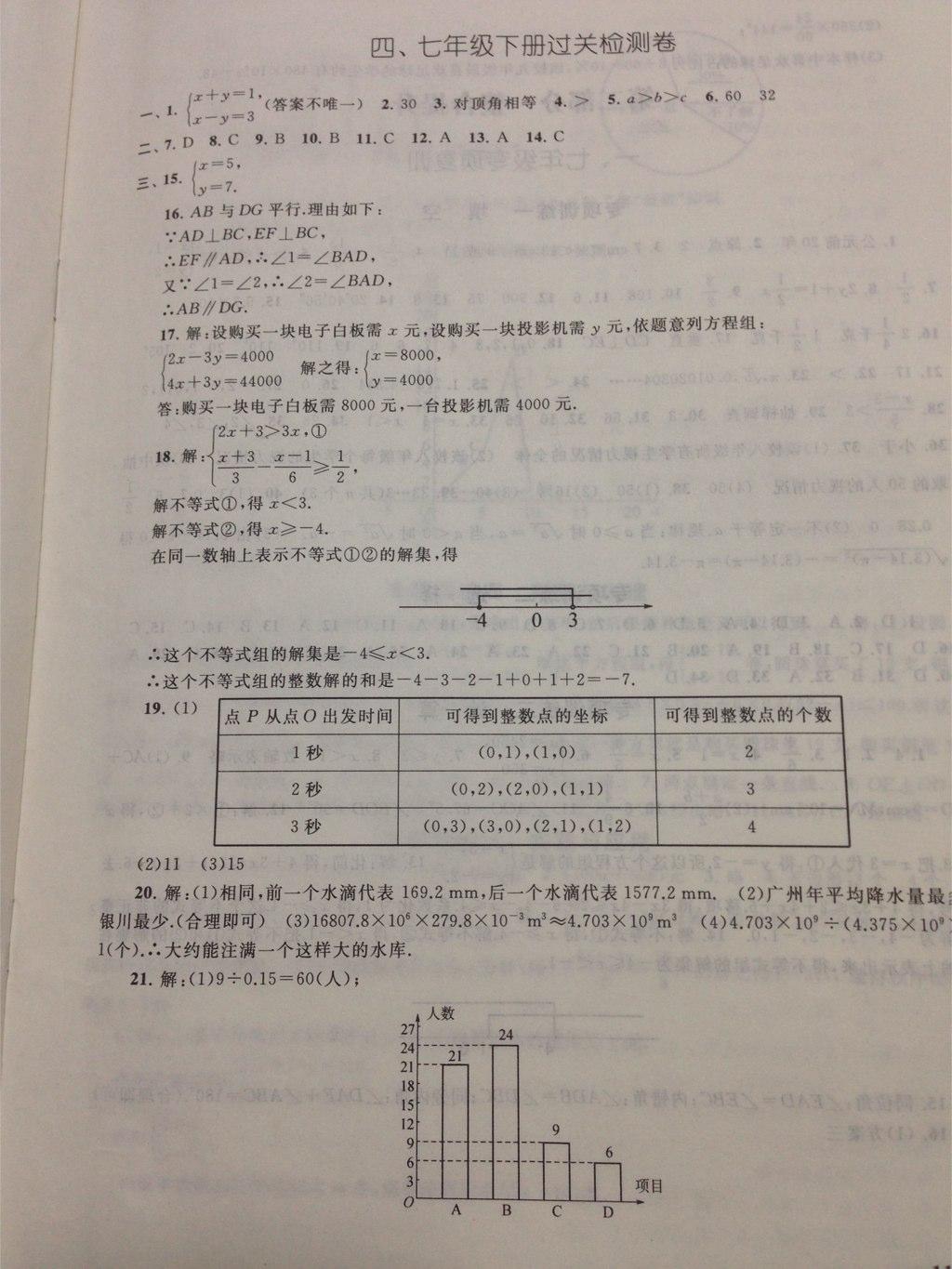 2015年暑假大串联初中版七年级数学人教版 第11页