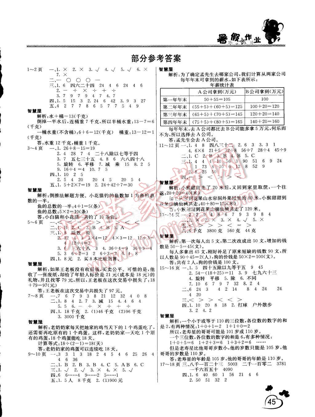 2015年假期園地暑假作業二年級數學人教版 第1頁