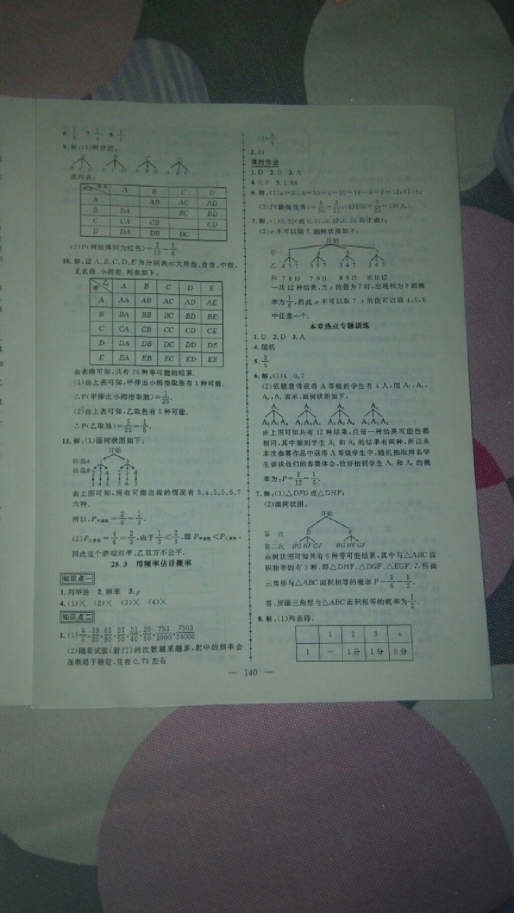 2014年黃岡創(chuàng)優(yōu)作業(yè)導(dǎo)學(xué)練九年級(jí)數(shù)學(xué)上冊(cè) 第21頁(yè)