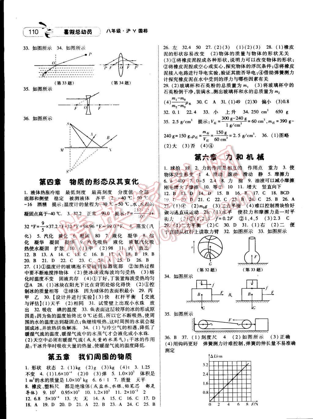 2015年暑假总动员八年级物理沪粤国标版 第2页