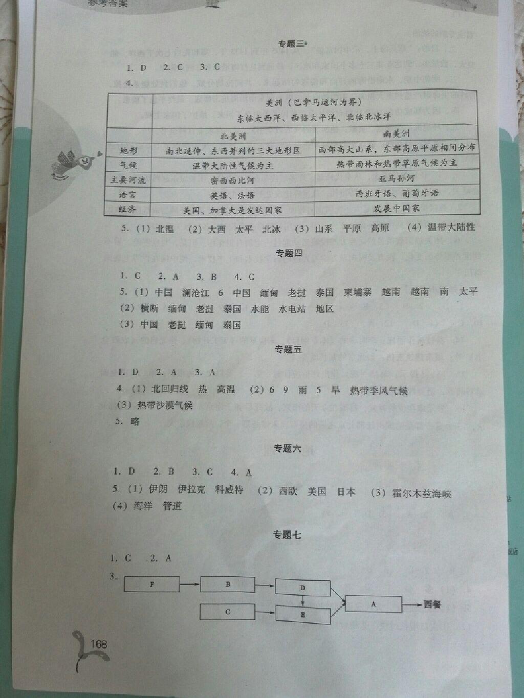 2015年新課程暑假作業(yè)本七年級(jí)綜合C版長(zhǎng)治、晉城地區(qū) 第14頁(yè)