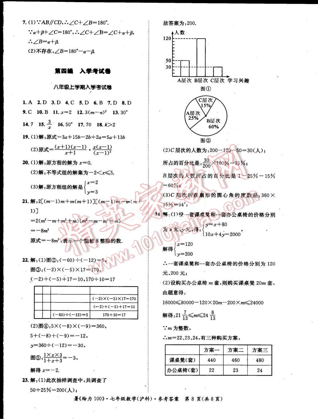 2015年学年总复习给力100七年级数学沪科版 第8页