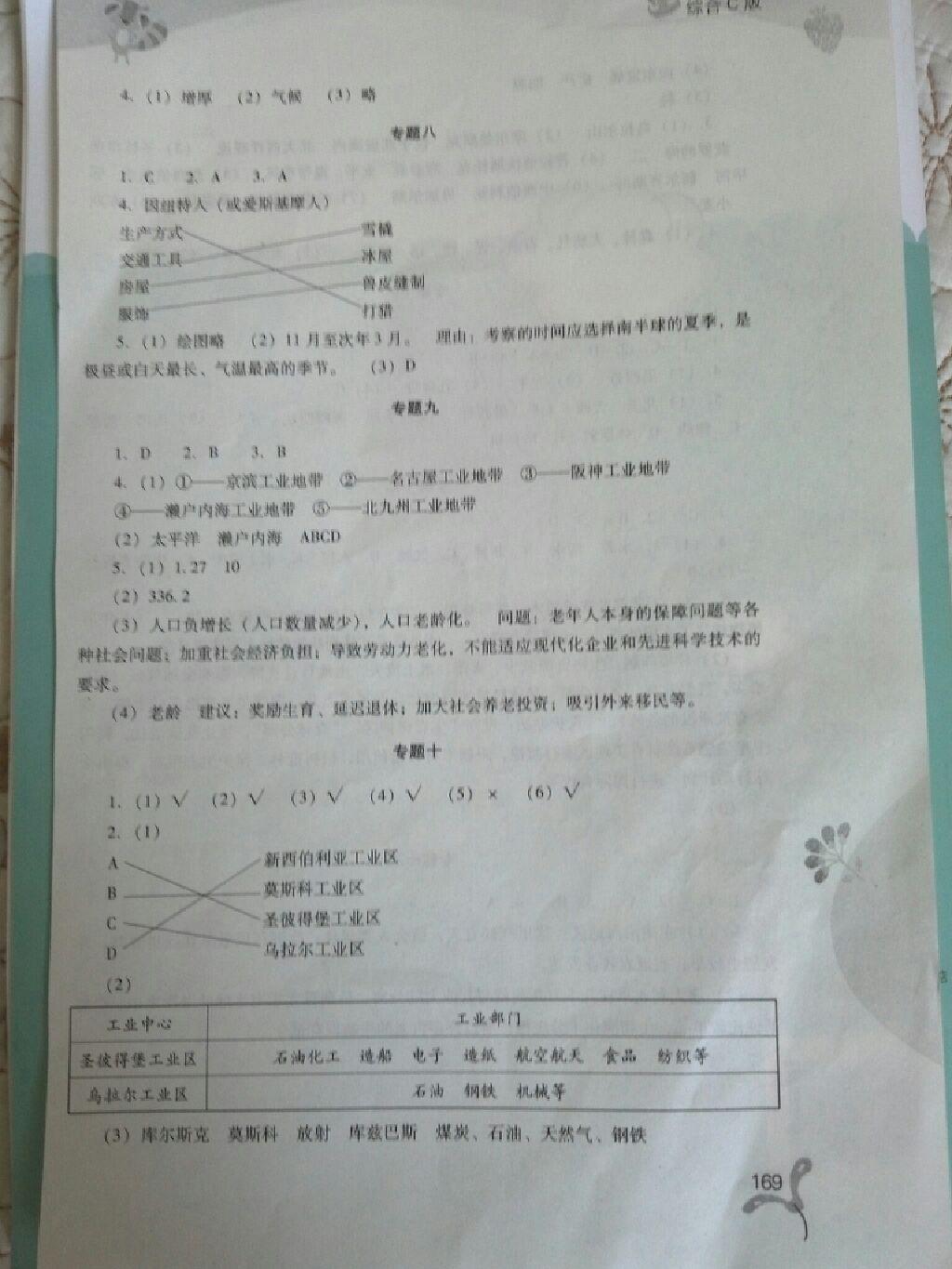 2015年新課程暑假作業(yè)本七年級綜合C版長治、晉城地區(qū) 第15頁