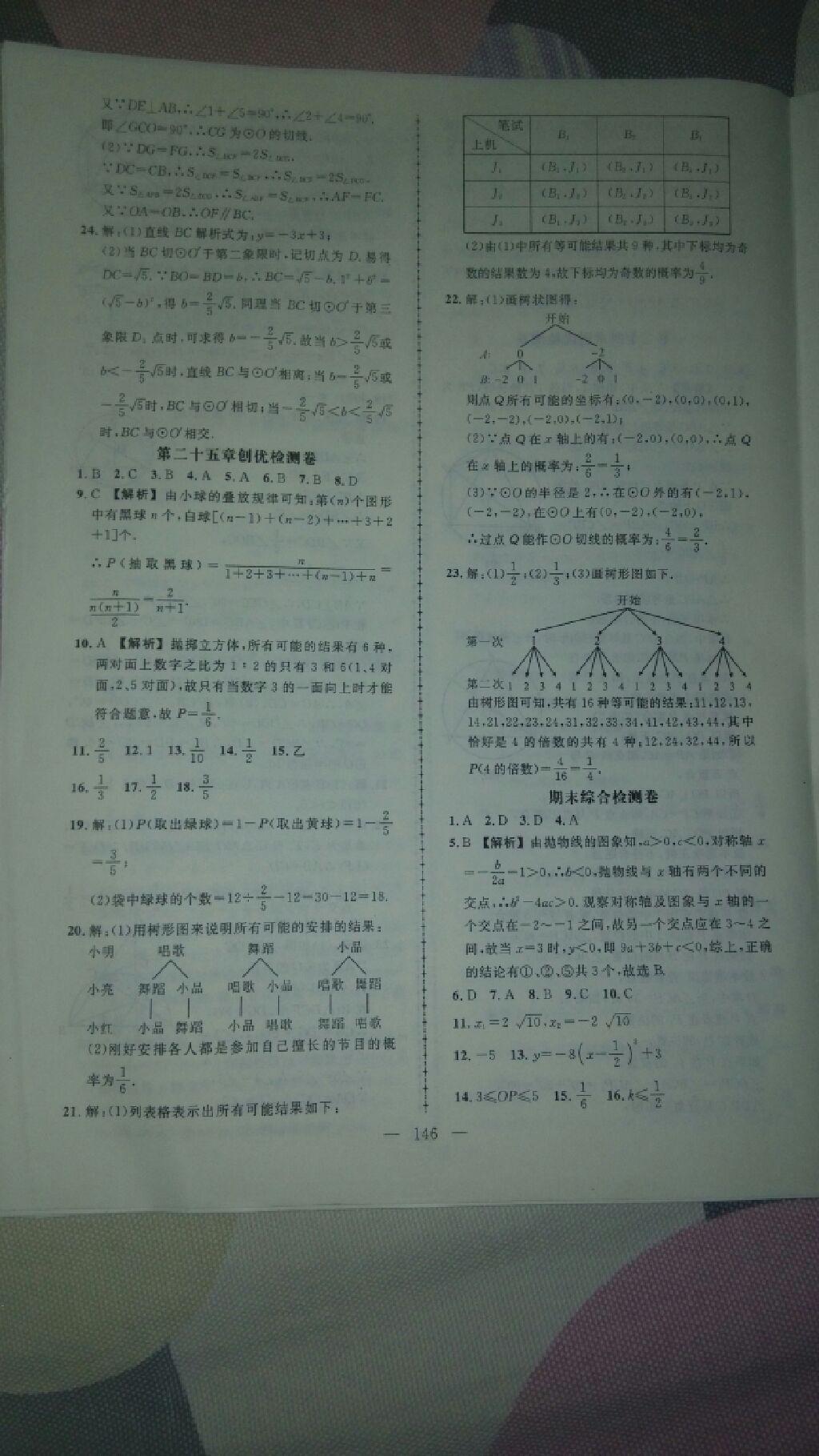 2014年黄冈创优作业导学练九年级数学上册 第27页