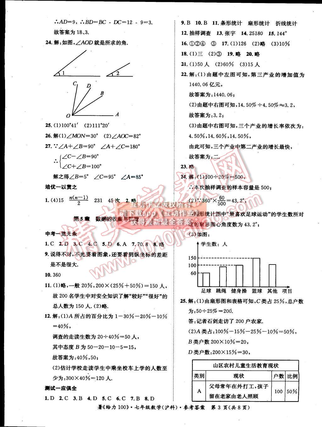 2015年学年总复习给力100七年级数学沪科版 第3页