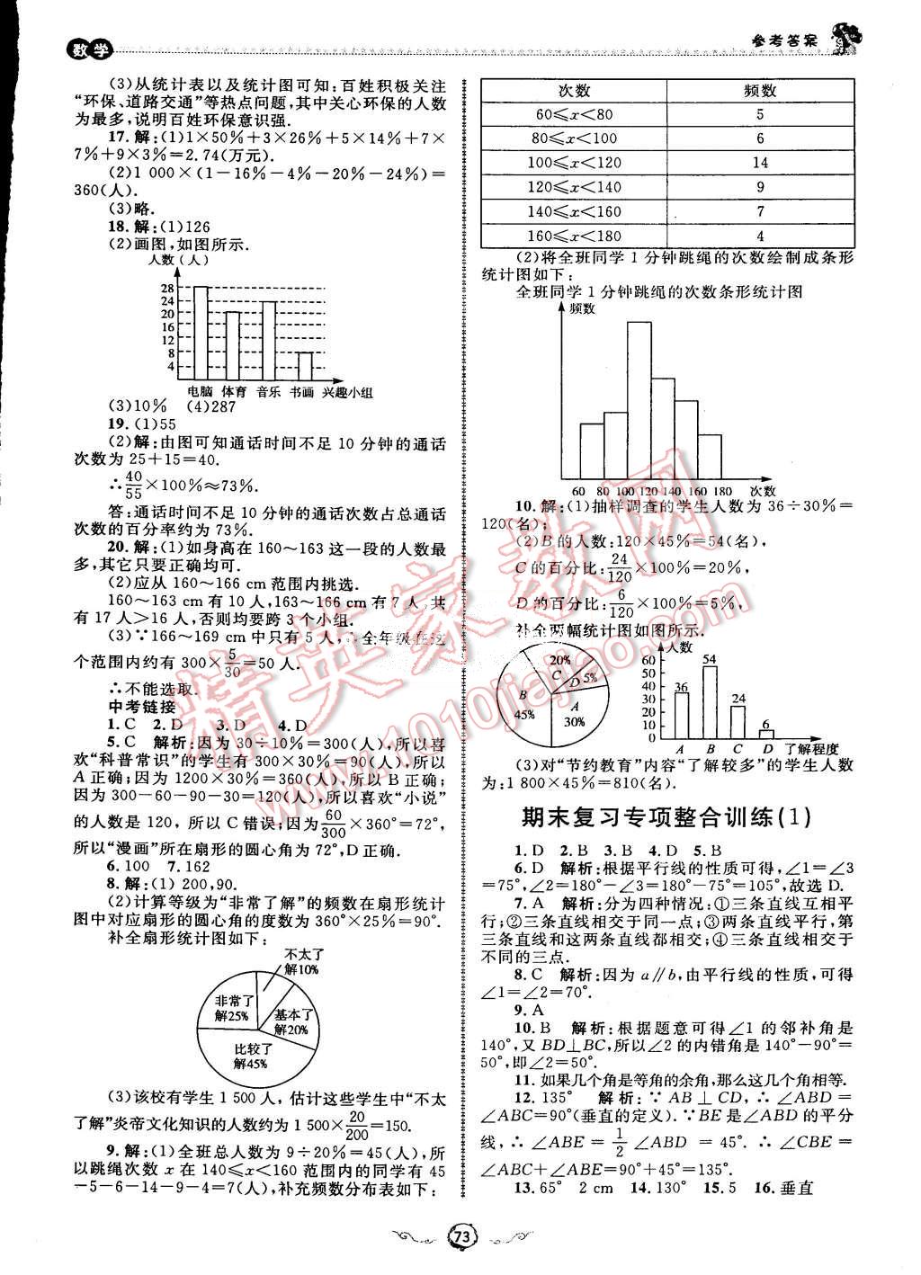 2015年暑假训练营假期好时光七升八年级数学人教版 第7页