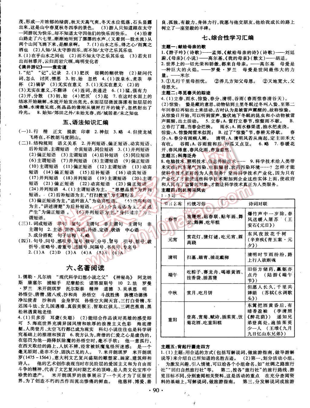 2015年阳光假期年度总复习暑假作业八年级语文人教版 第2页