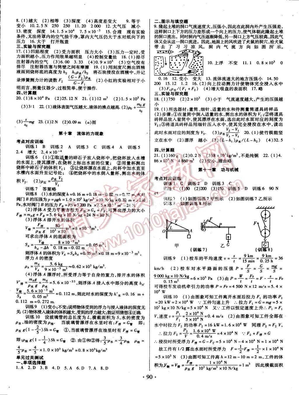 2015年阳光假期年度总复习暑假作业八年级物理教科版 第2页