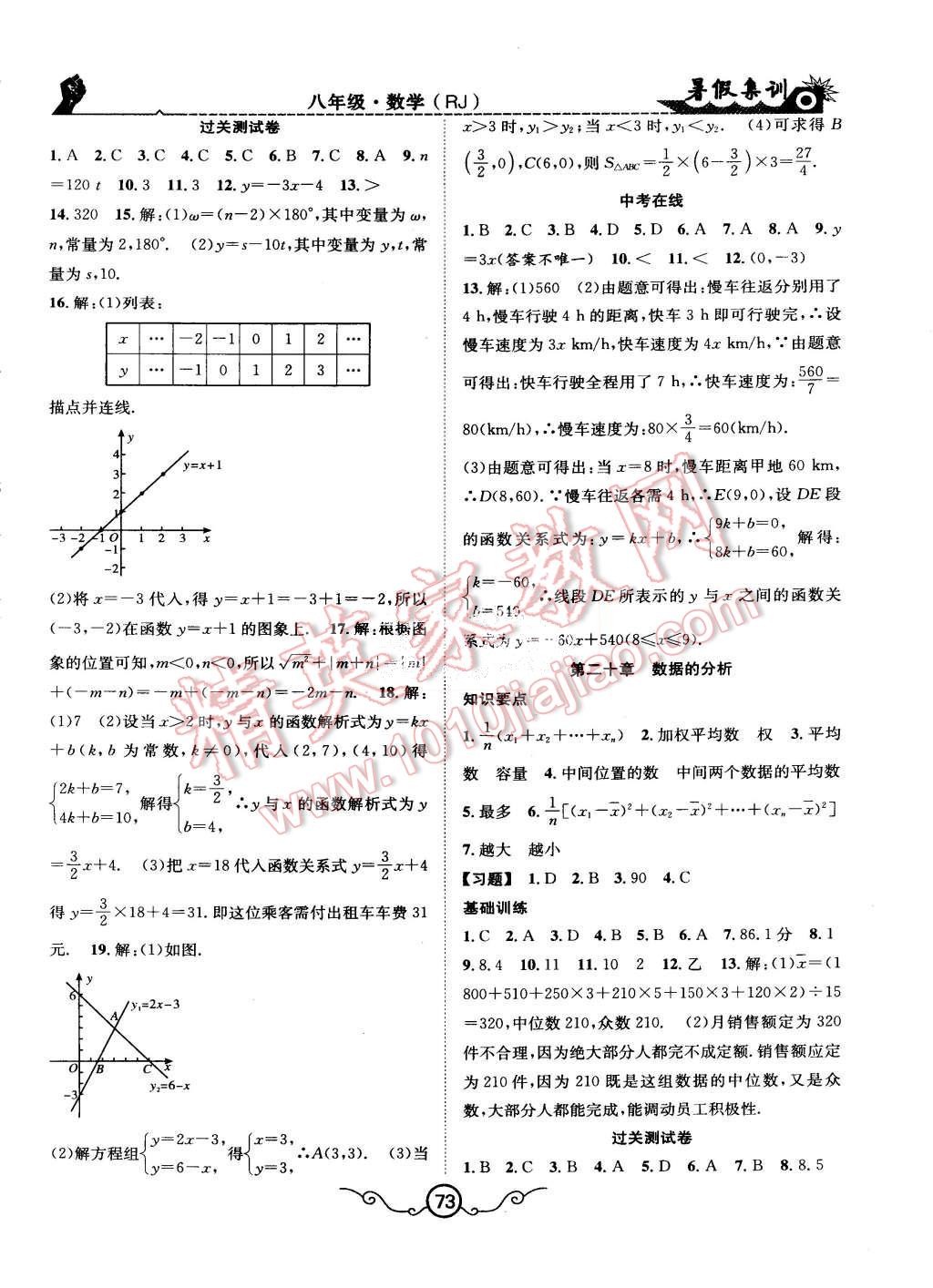 2015年暑假集訓(xùn)八年級(jí)數(shù)學(xué)人教版合肥工業(yè)大學(xué)出版社 第5頁