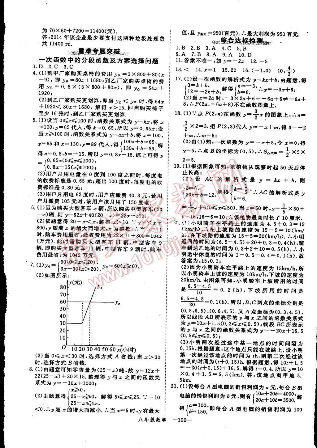 2015年时习之期末加暑假八年级数学人教版 第8页