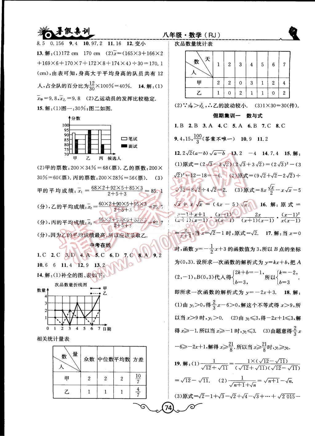 2015年暑假集訓(xùn)八年級(jí)數(shù)學(xué)人教版合肥工業(yè)大學(xué)出版社 第6頁(yè)