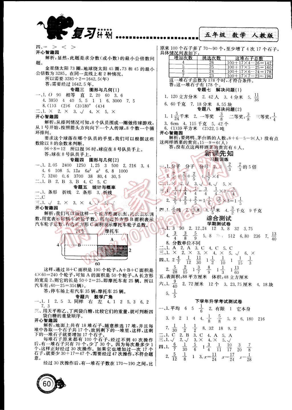 2015年复习计划100分期末暑假衔接五年级数学人教版 第4页