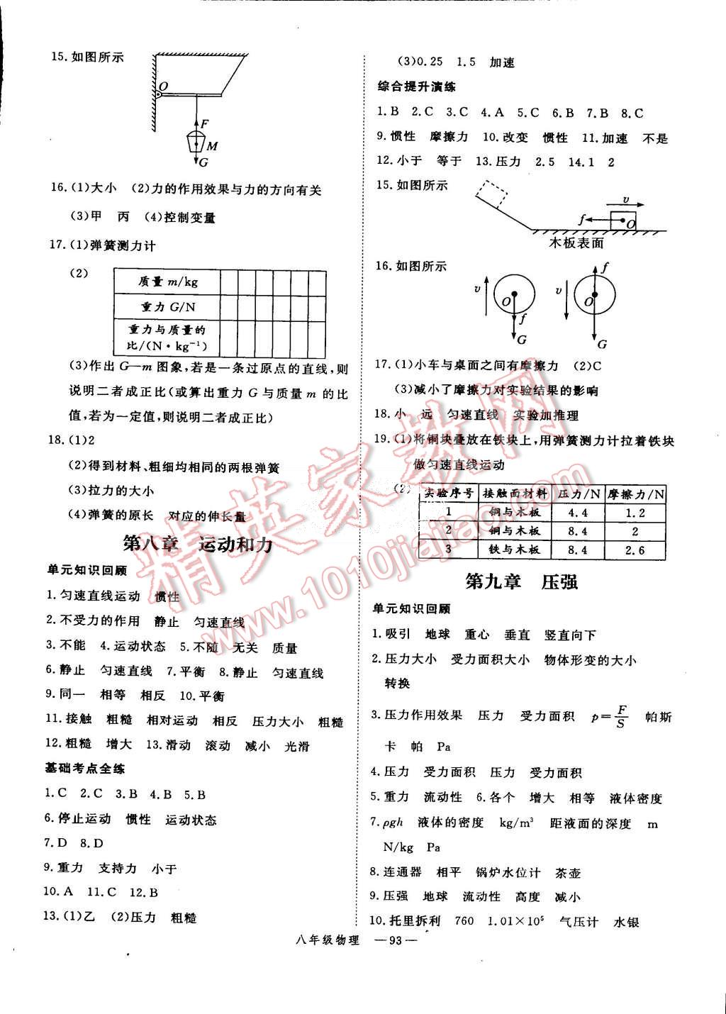 2015年時習(xí)之期末加暑假八年級物理人教版 第2頁