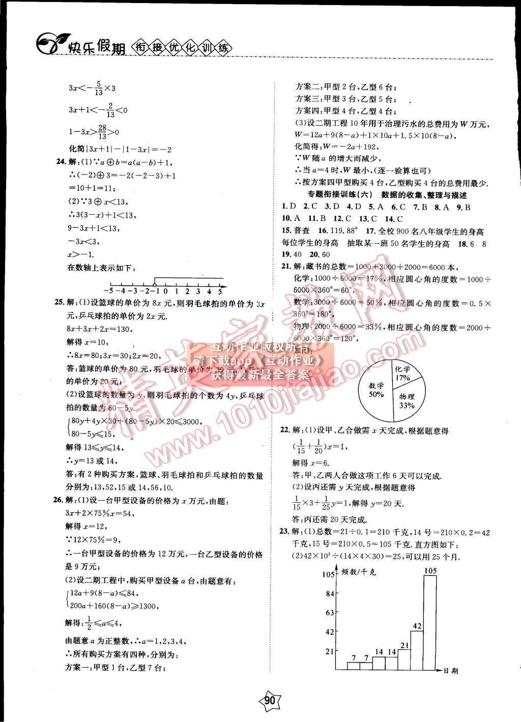 2015年快樂假期銜接優(yōu)化訓(xùn)練暑假7升8年級數(shù)學(xué) 第6頁