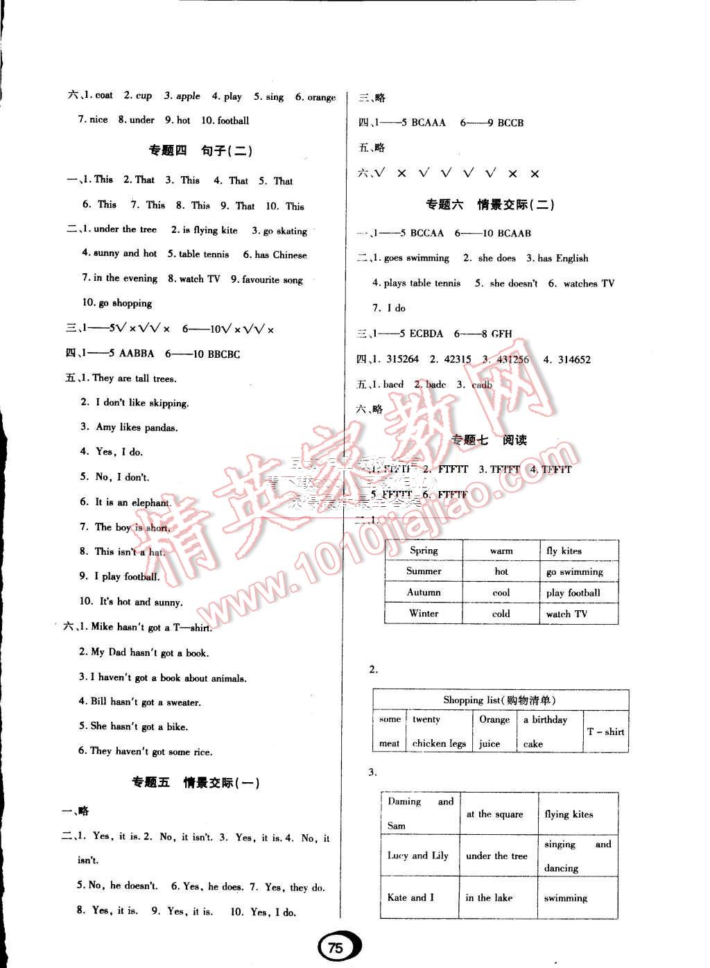 2015年快樂假期銜接優(yōu)化訓(xùn)練暑假3升4年級英語 第3頁