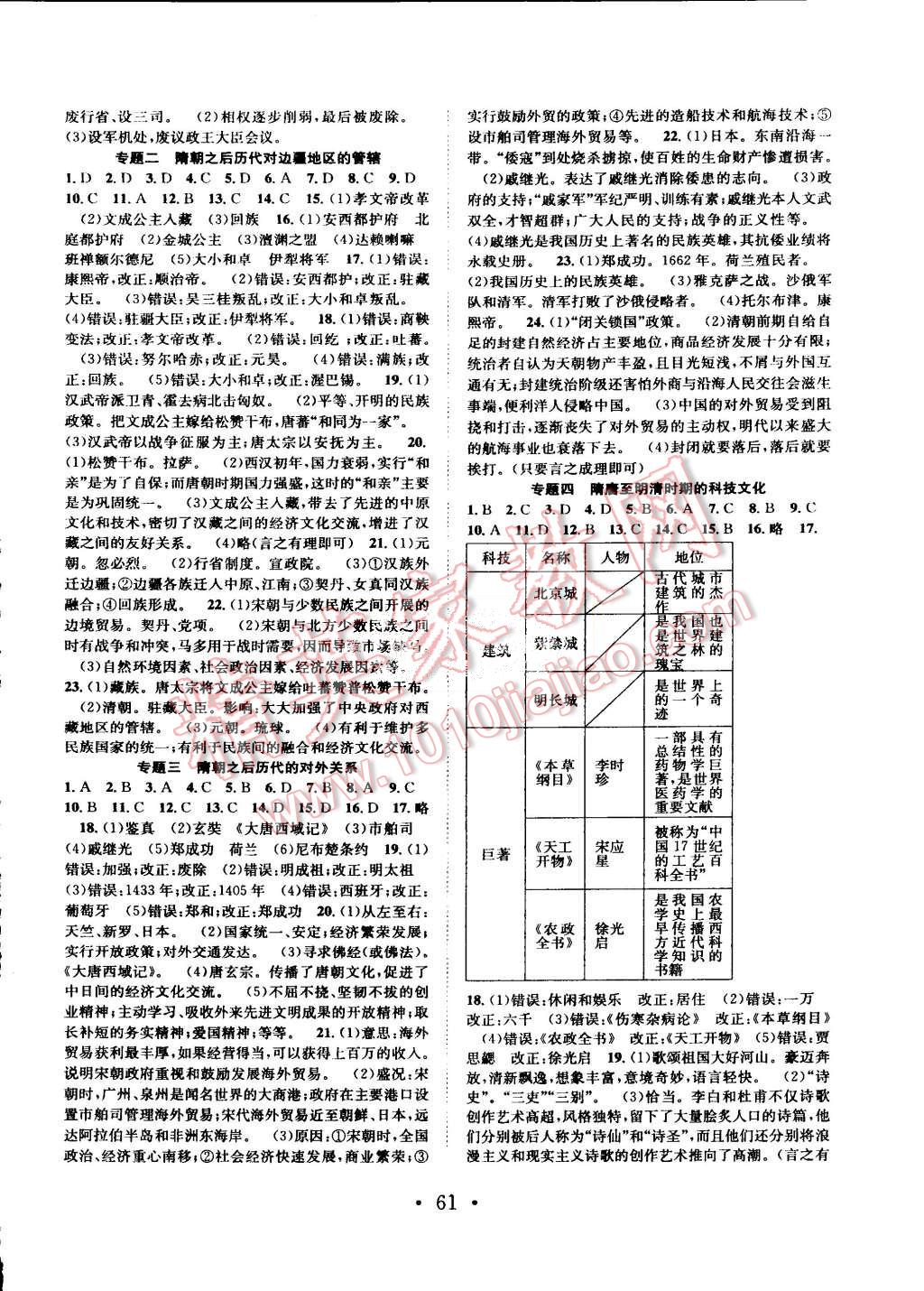 2015年赢在假期期末加暑假七年级历史人教版 第3页