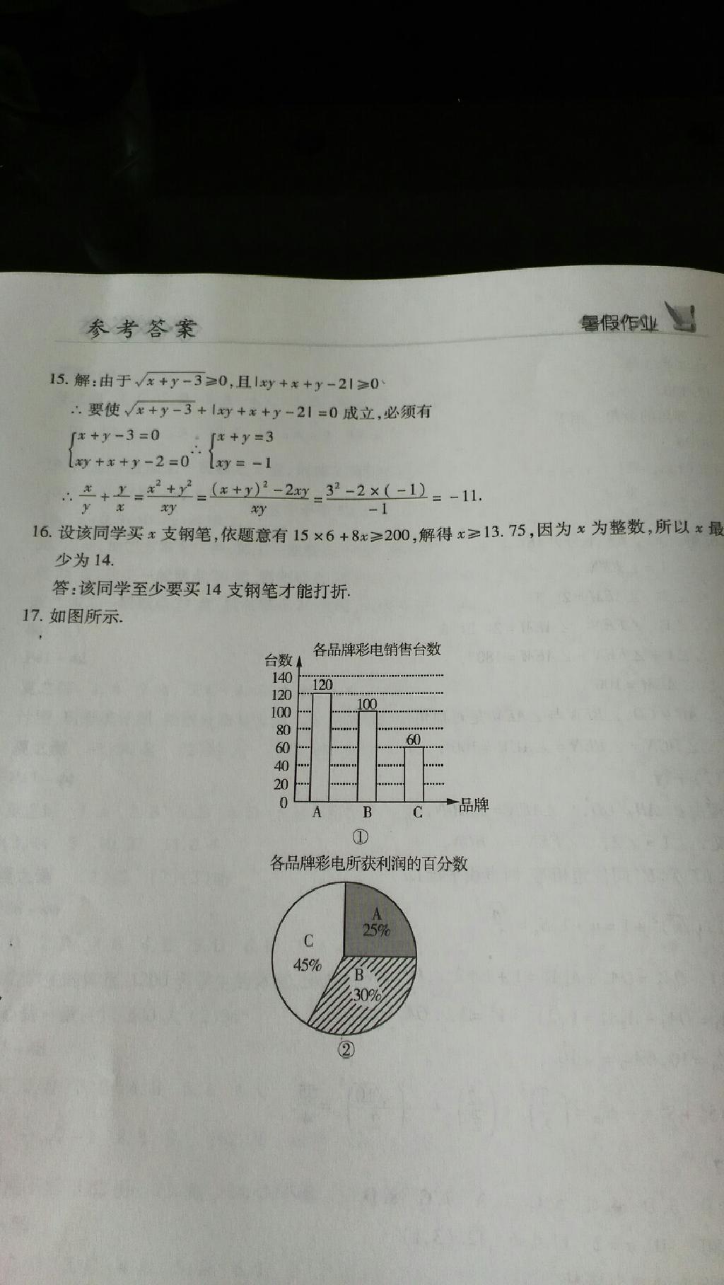 2015年初中生快乐的假日暑假作业七年级数学 第6页