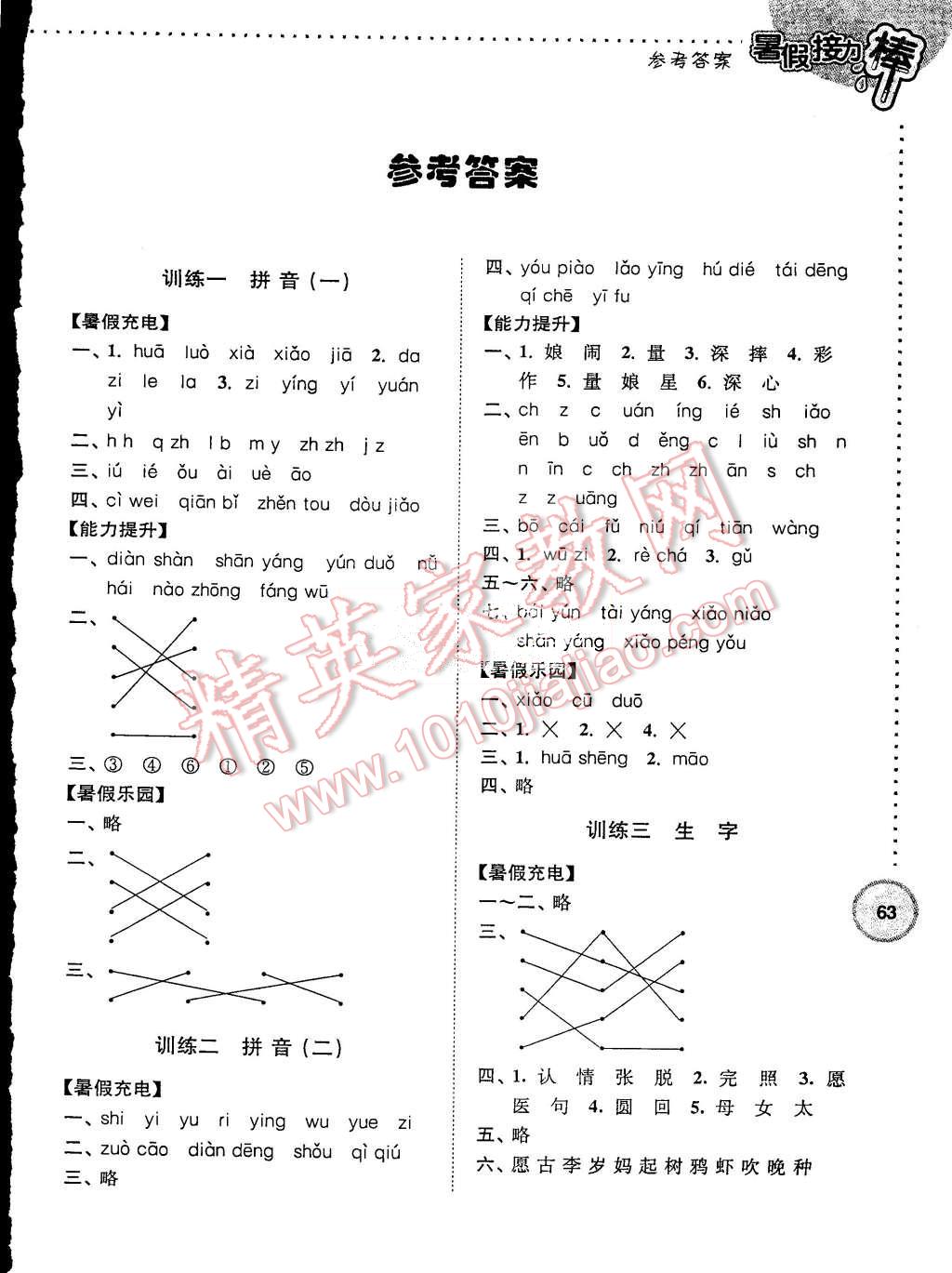 2015年小學(xué)語文暑假接力棒一升二年級 第1頁