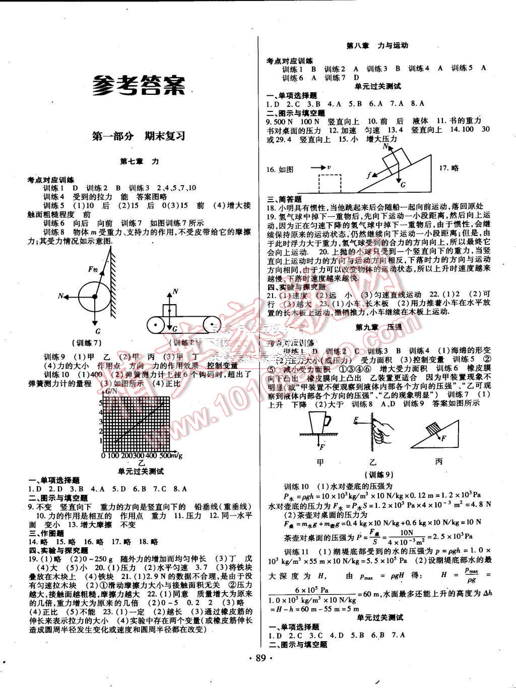 2015年阳光假期年度总复习暑假作业八年级物理教科版 第1页