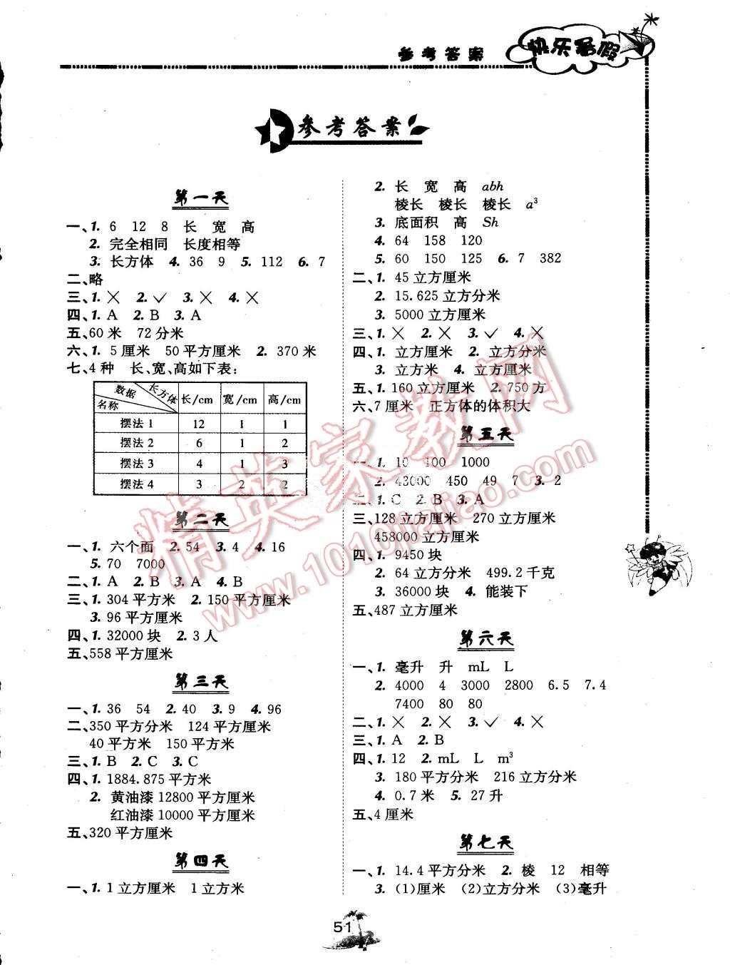 2015年快樂暑假五年級數(shù)學(xué)北京課改版廣西師范大學(xué)出版社 第1頁