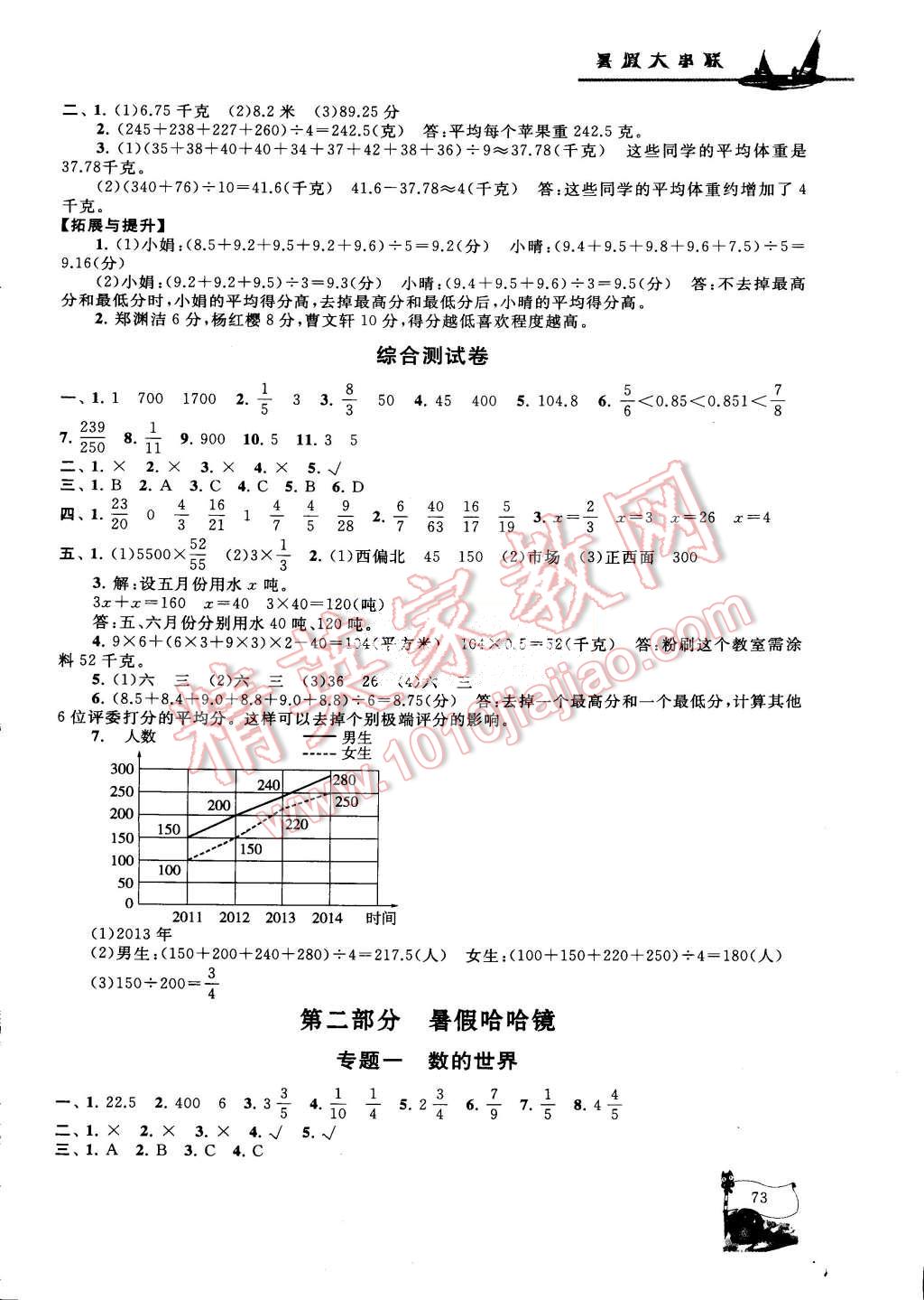 2015年小学版暑假大串联五年级数学北师大版 第5页