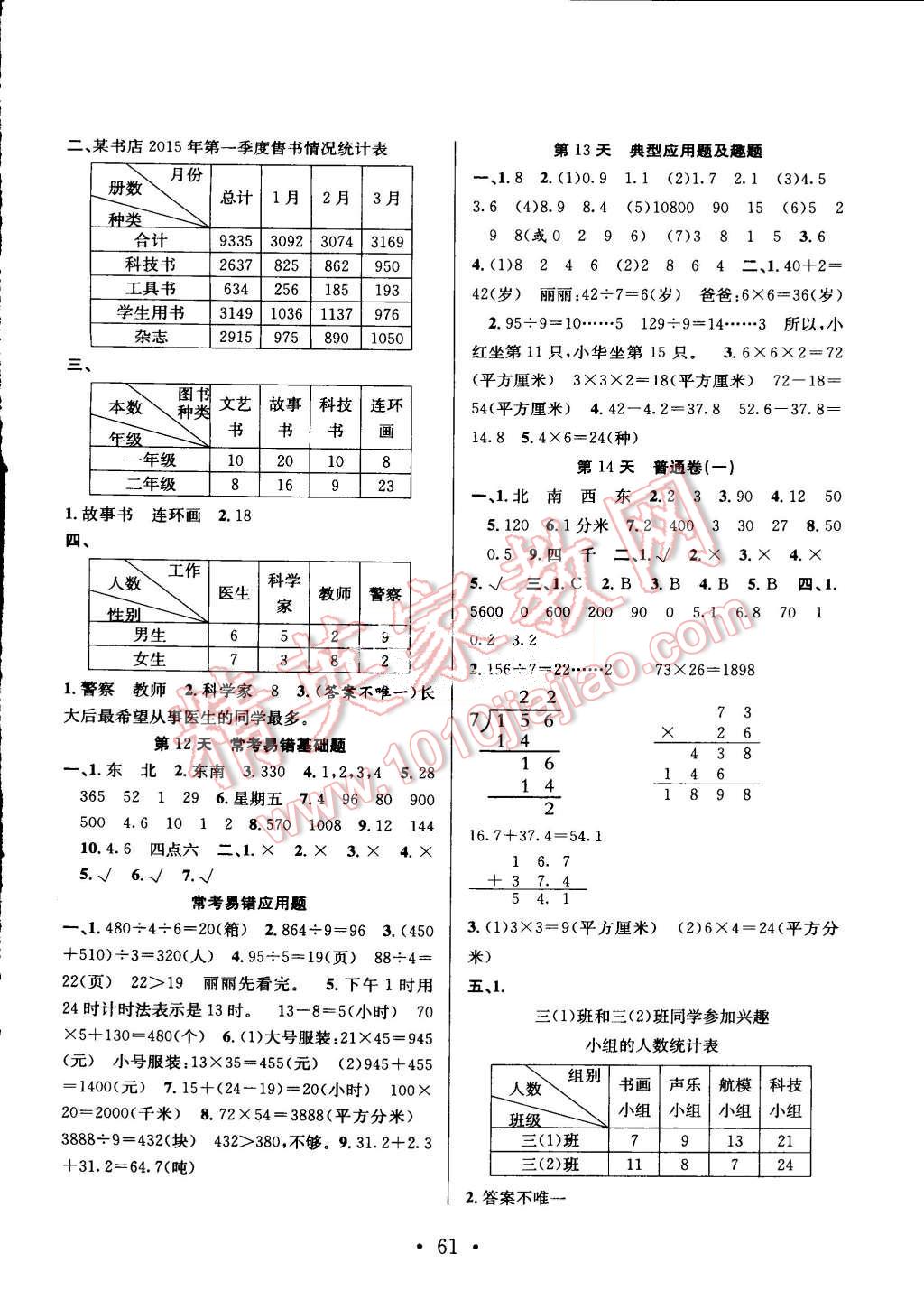 2015年赢在假期期末加暑假三年级数学人教版 第3页