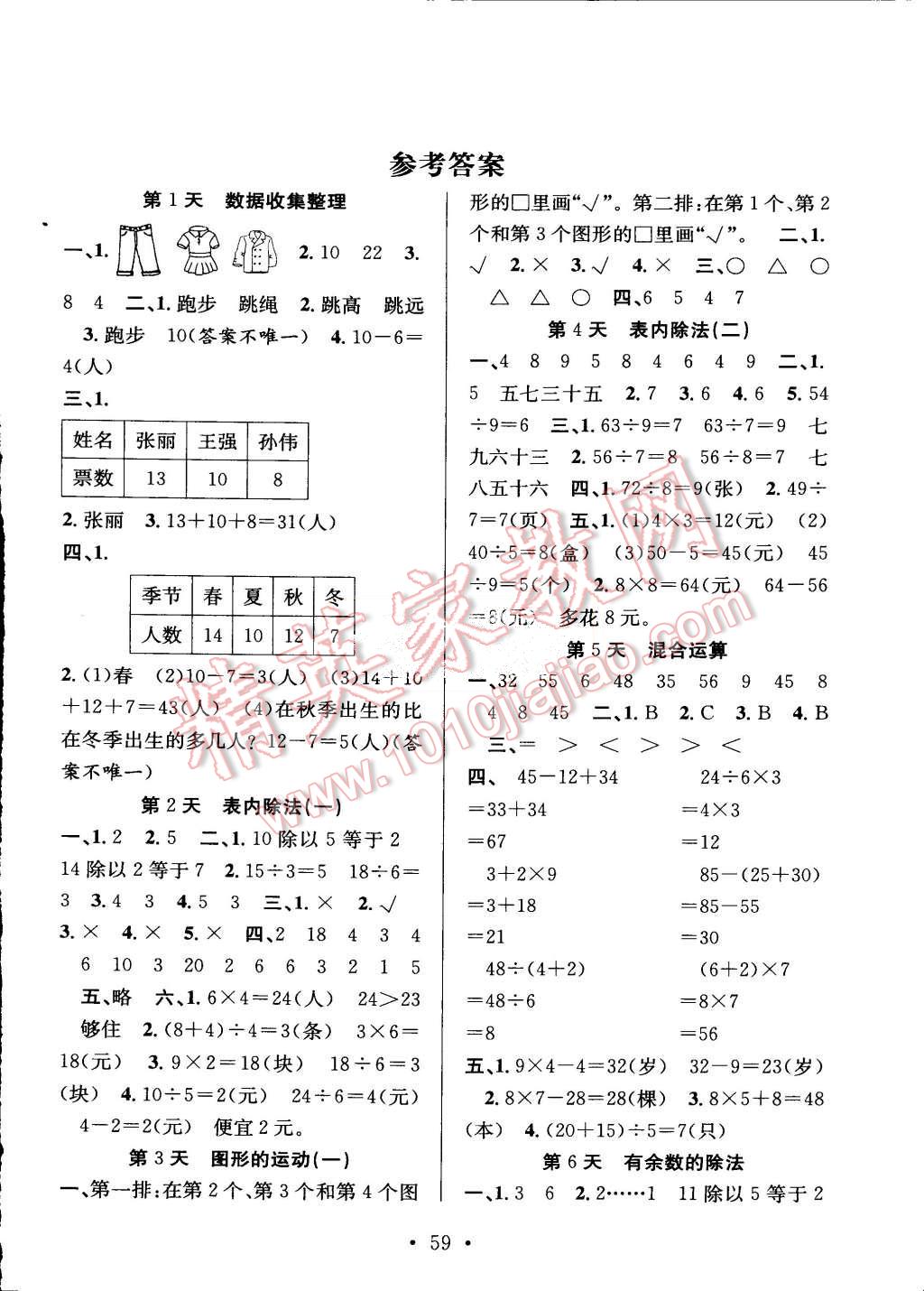 2015年贏在假期期末加暑假二年級(jí)數(shù)學(xué)人教版 第1頁