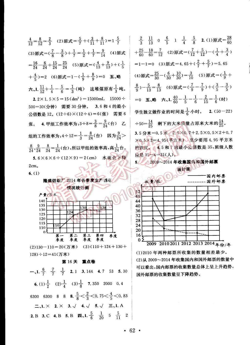 2015年贏在假期期末加暑假五年級(jí)數(shù)學(xué)人教版 第4頁