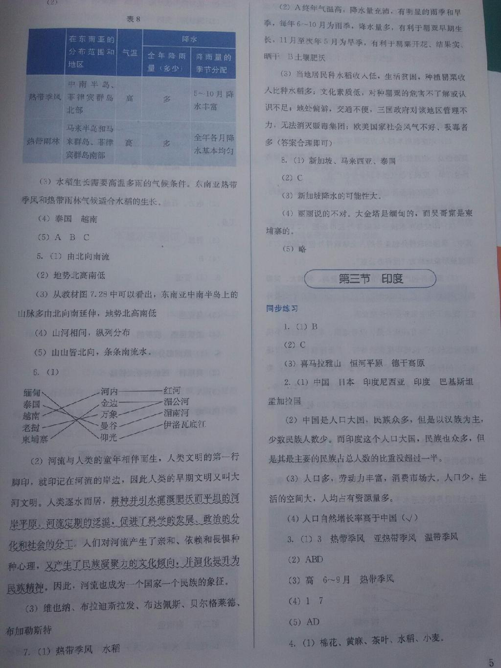 2015年人教金学典同步解析与测评七年级地理下册人教版 第5页