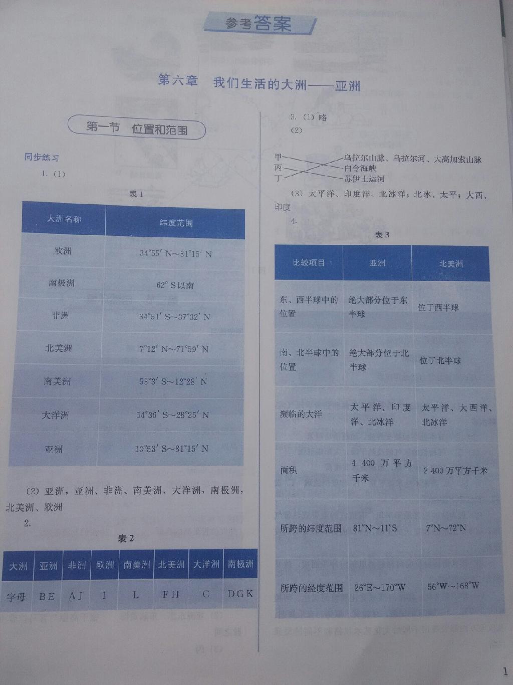 2015年人教金學(xué)典同步解析與測(cè)評(píng)七年級(jí)地理下冊(cè)人教版 第1頁