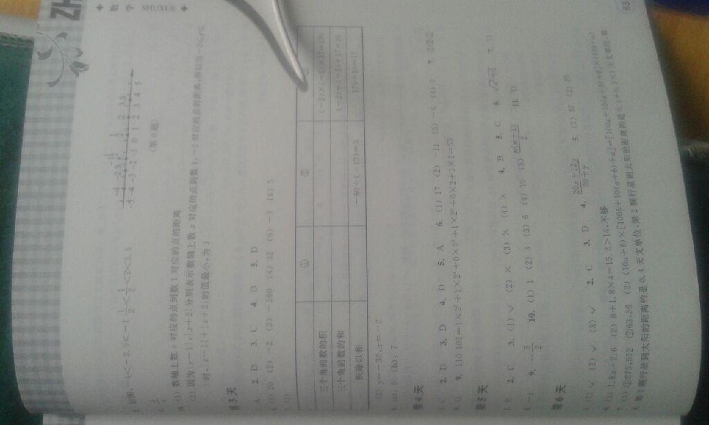 2015年暑假作业本七年级数学浙教版浙江教育出版社 第2页