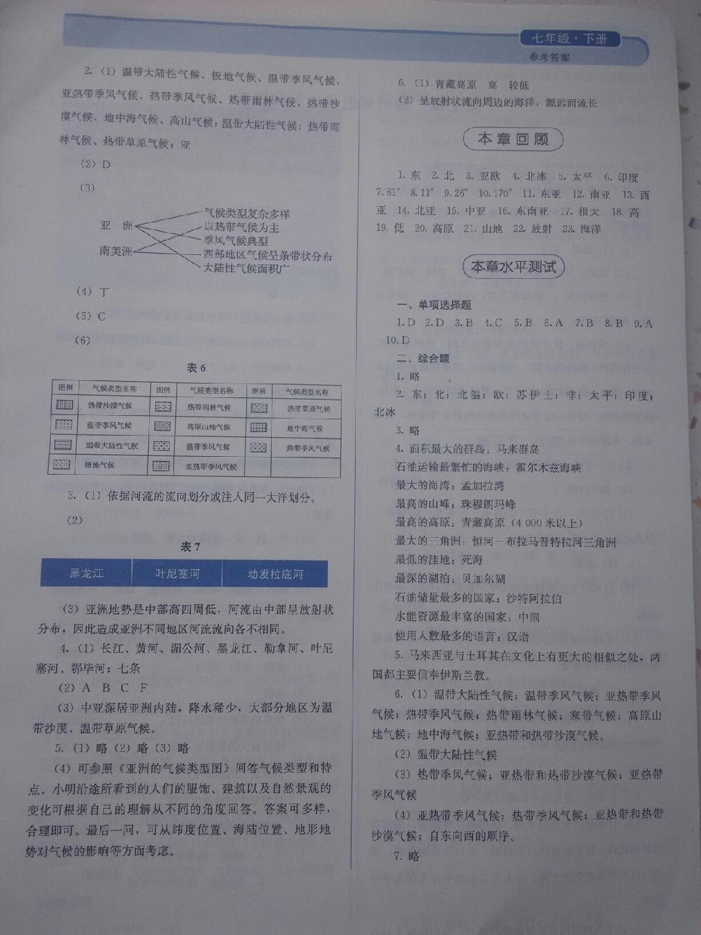 2015年人教金学典同步解析与测评七年级地理下册人教版 第3页