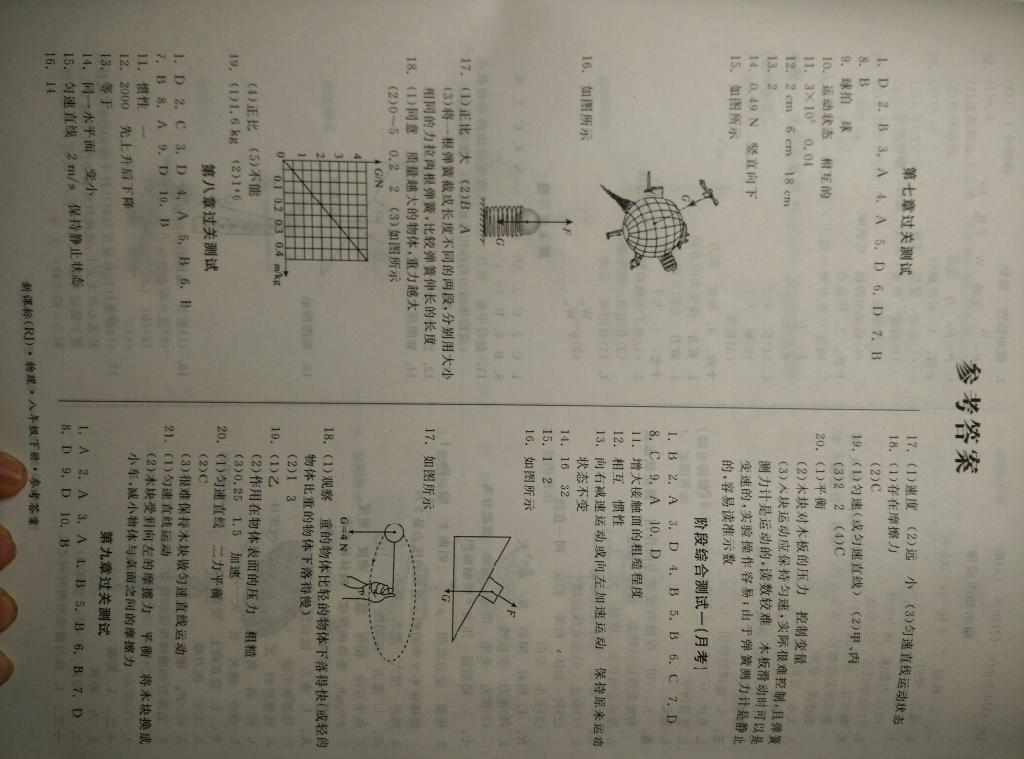 2016年全品小复习八年级物理下册人教版 第1页