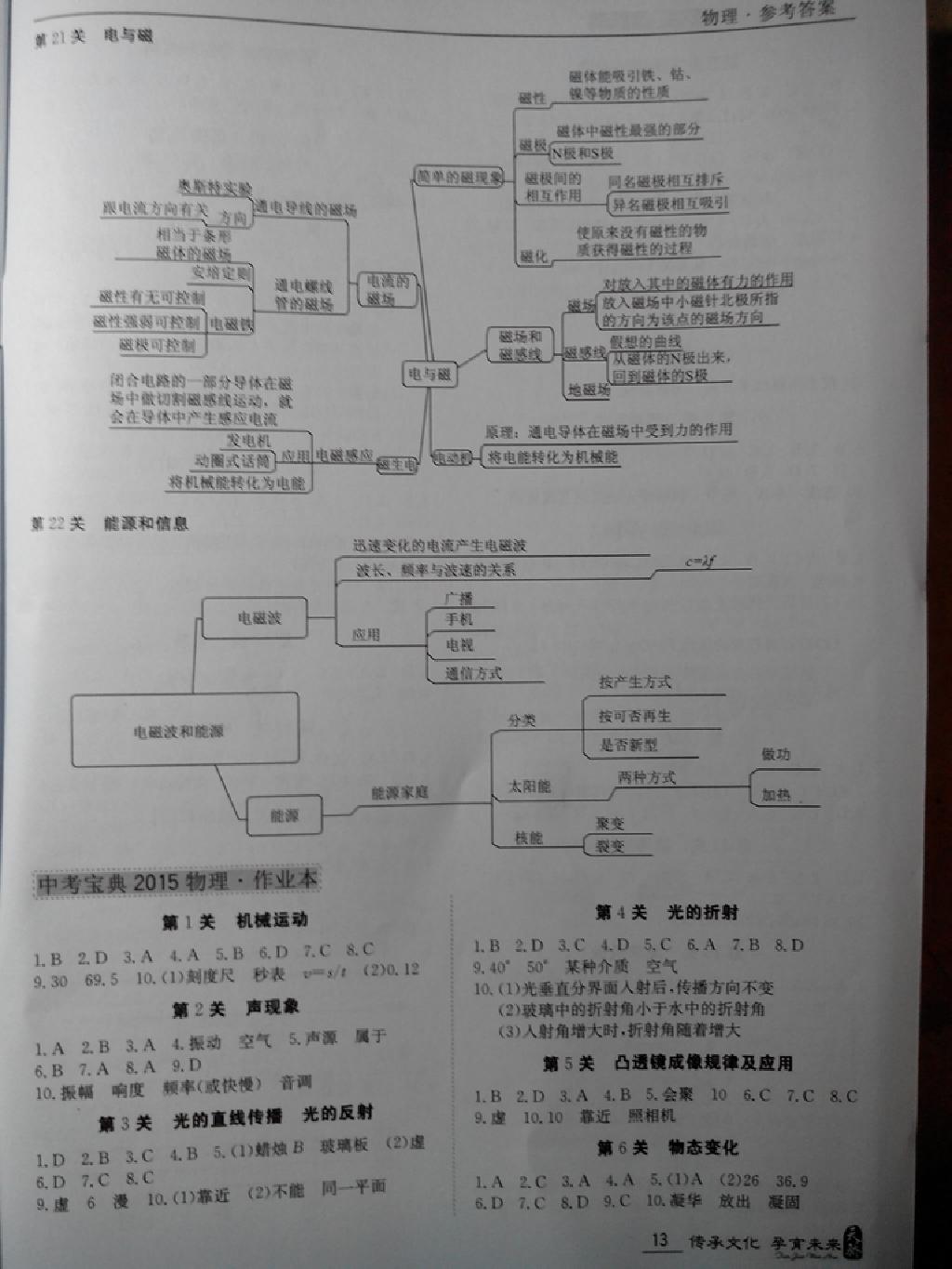 2015年新課標(biāo)中考寶典物理深圳專版 第13頁(yè)