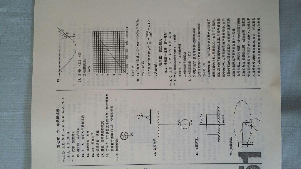 2015年第1考卷課時(shí)卷八年級(jí)物理下冊(cè)人教版 第2頁(yè)