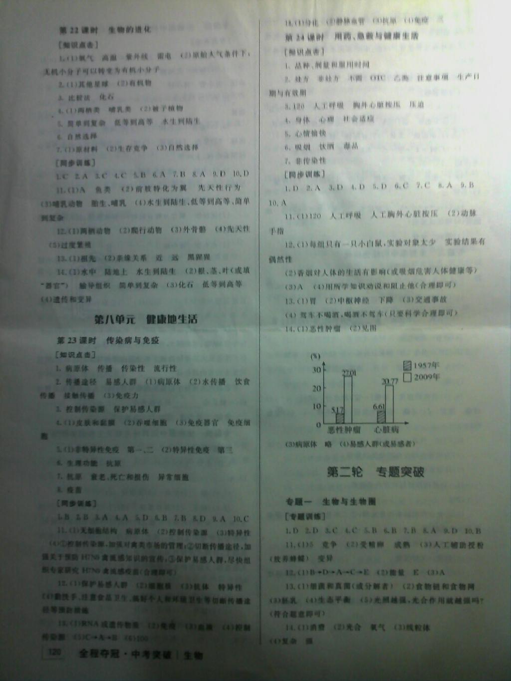 全程奪冠中考突破生物 第6頁