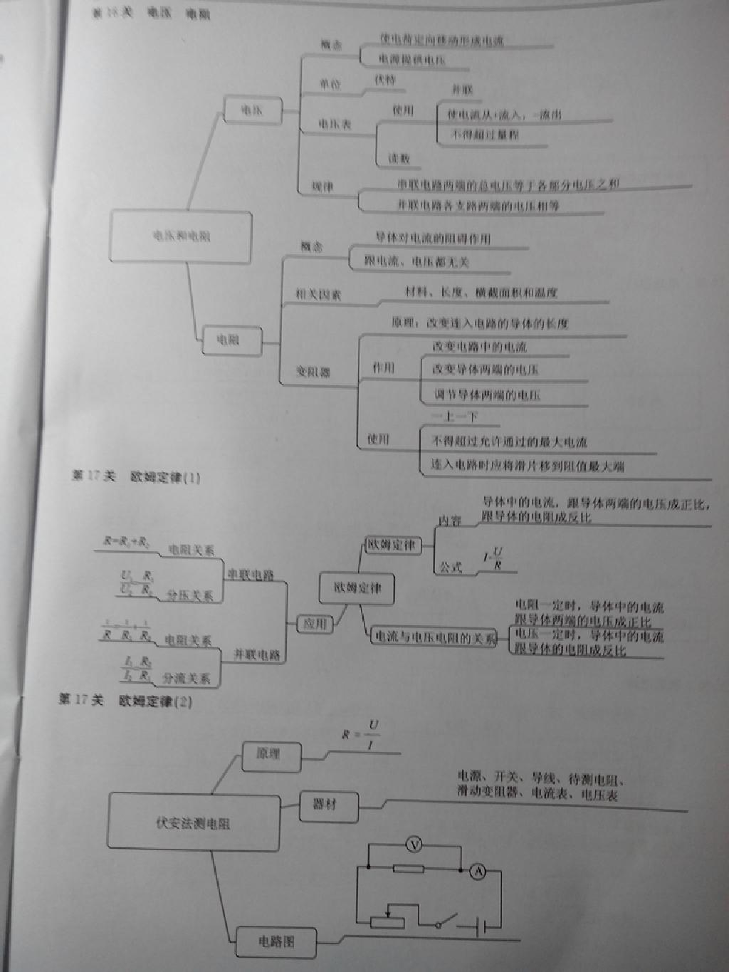 2015年新課標(biāo)中考寶典物理深圳專版 第11頁