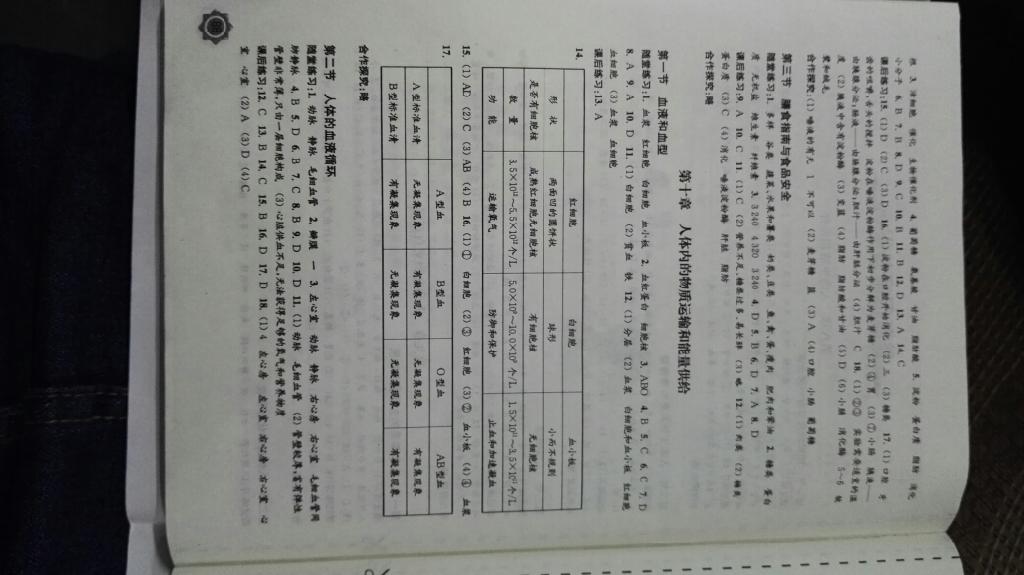 2015年生物学配套综合练习七年级下册苏教版 第2页